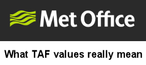 metoffice tafvalues